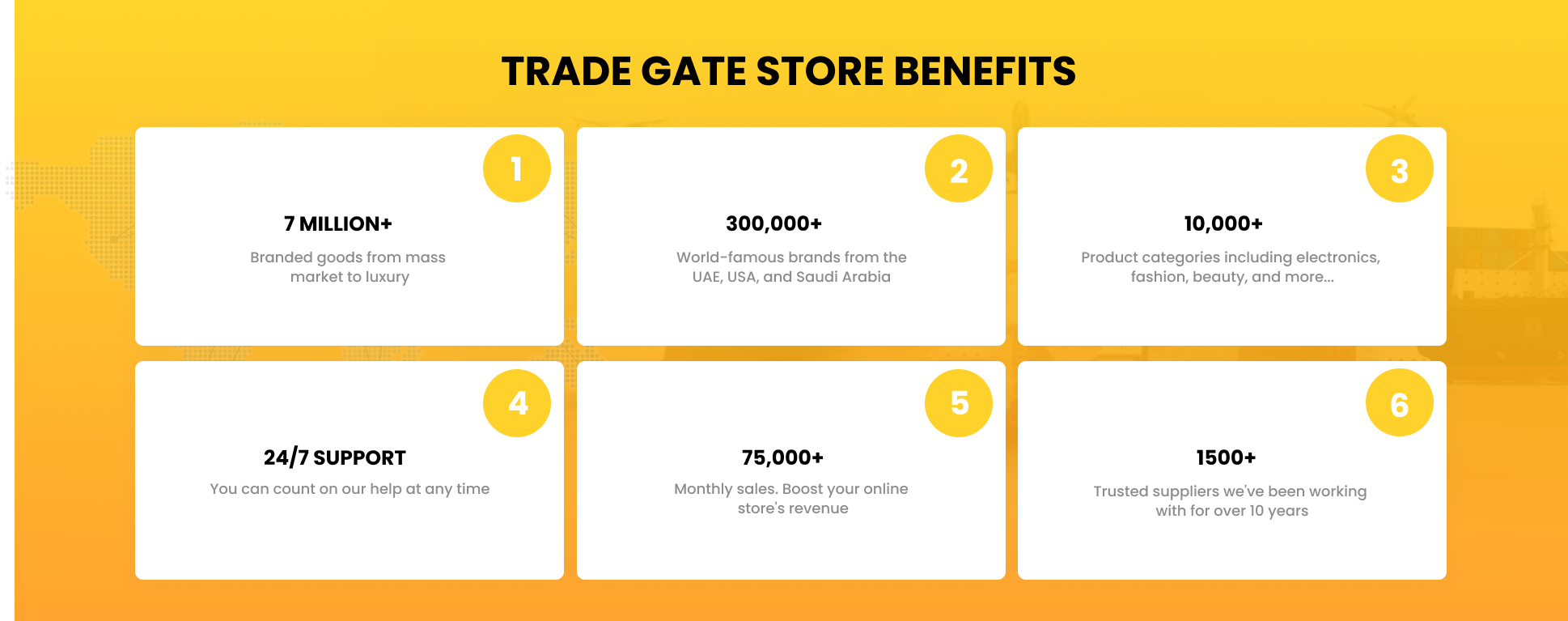 Trade Gate Store Benefits Mobile View